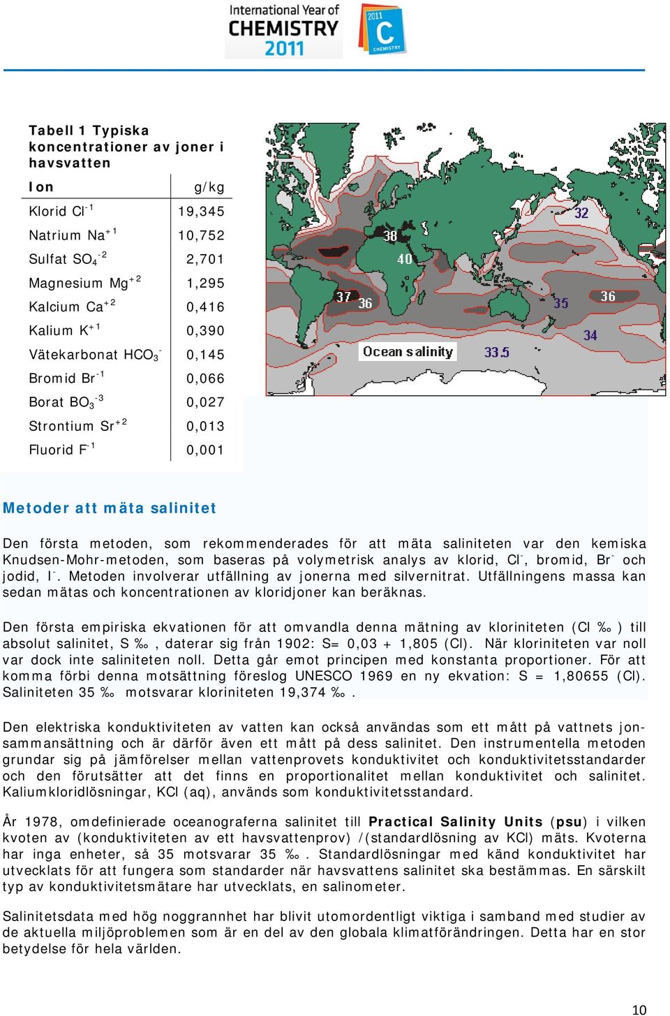 Knudsen-Mohr-etoden, so baseras på volyetrisk analys av klorid, Cl -, broid, Br - och jodid, I -. Metoden involverar utfällning av jonerna ed silvernitrat.