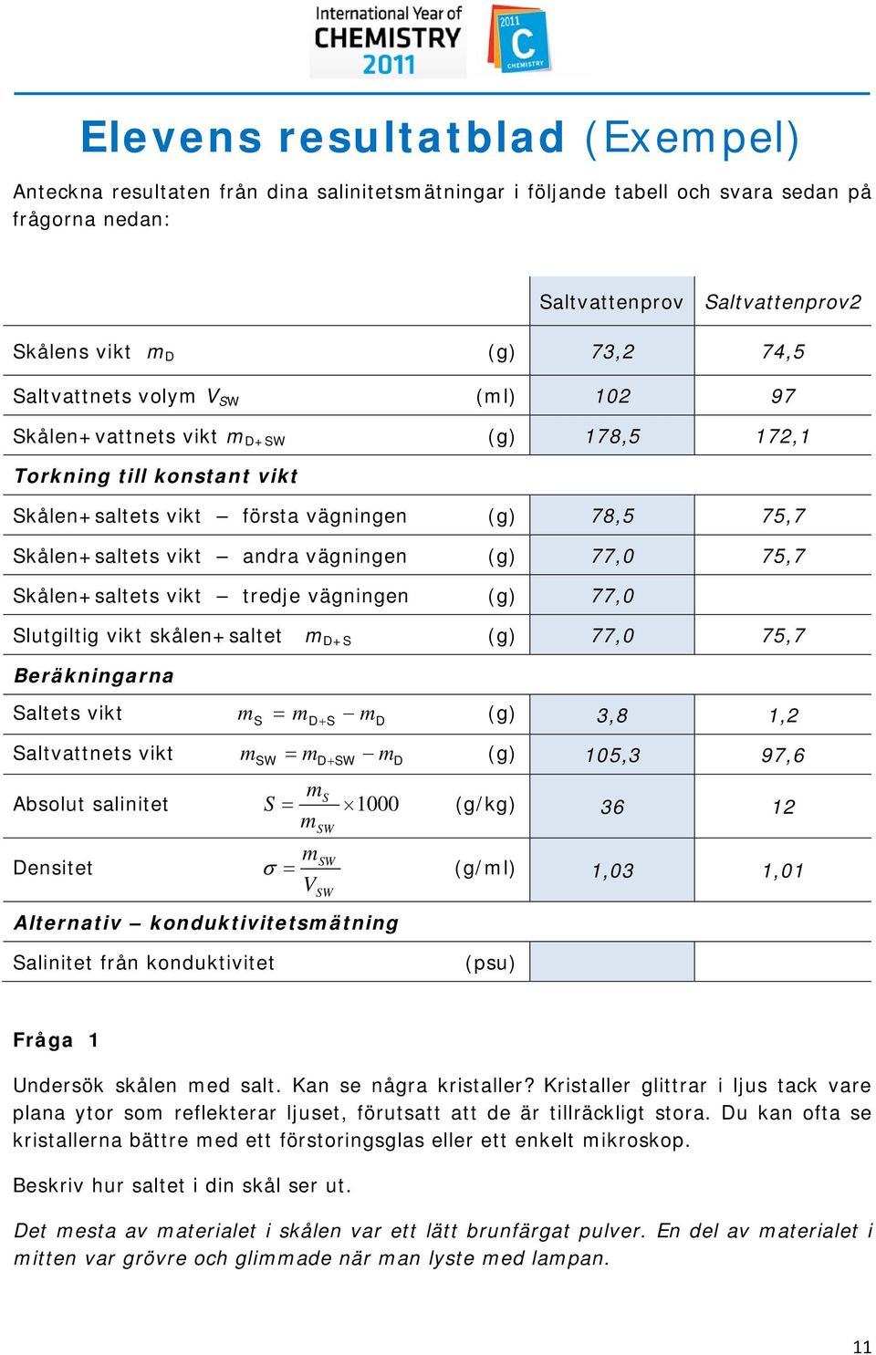 Skålen+saltets vikt tredje vägningen 77,0 Slutgiltig vikt skålen+saltet D+S 77,0 75,7 Beräkningarna Saltets vikt Saltvattnets vikt S = D+ S D D D 3,8 1,2 = + 105,3 97,6 S Absolut salinitet S = 1000