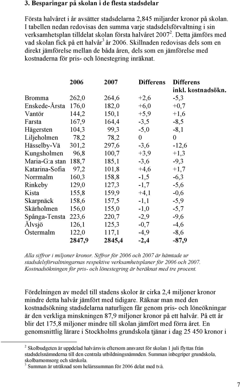 Skillnaden redovisas dels som en direkt jämförelse mellan de båda åren, dels som en jämförelse med kostnaderna för pris- och lönestegring inräknat. 2006 2007 Differens Differens inkl. kostnadsökn.