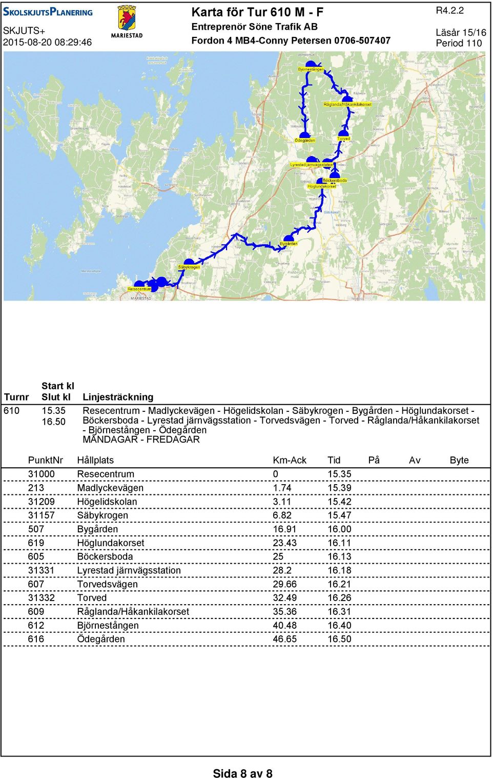 Råglanda/Håkankilakorset 6.