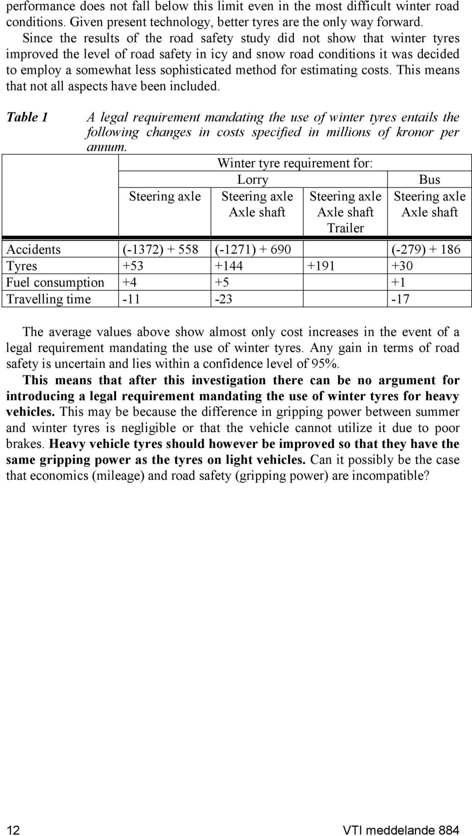 method for estimating costs. This means that not all aspects have been included.