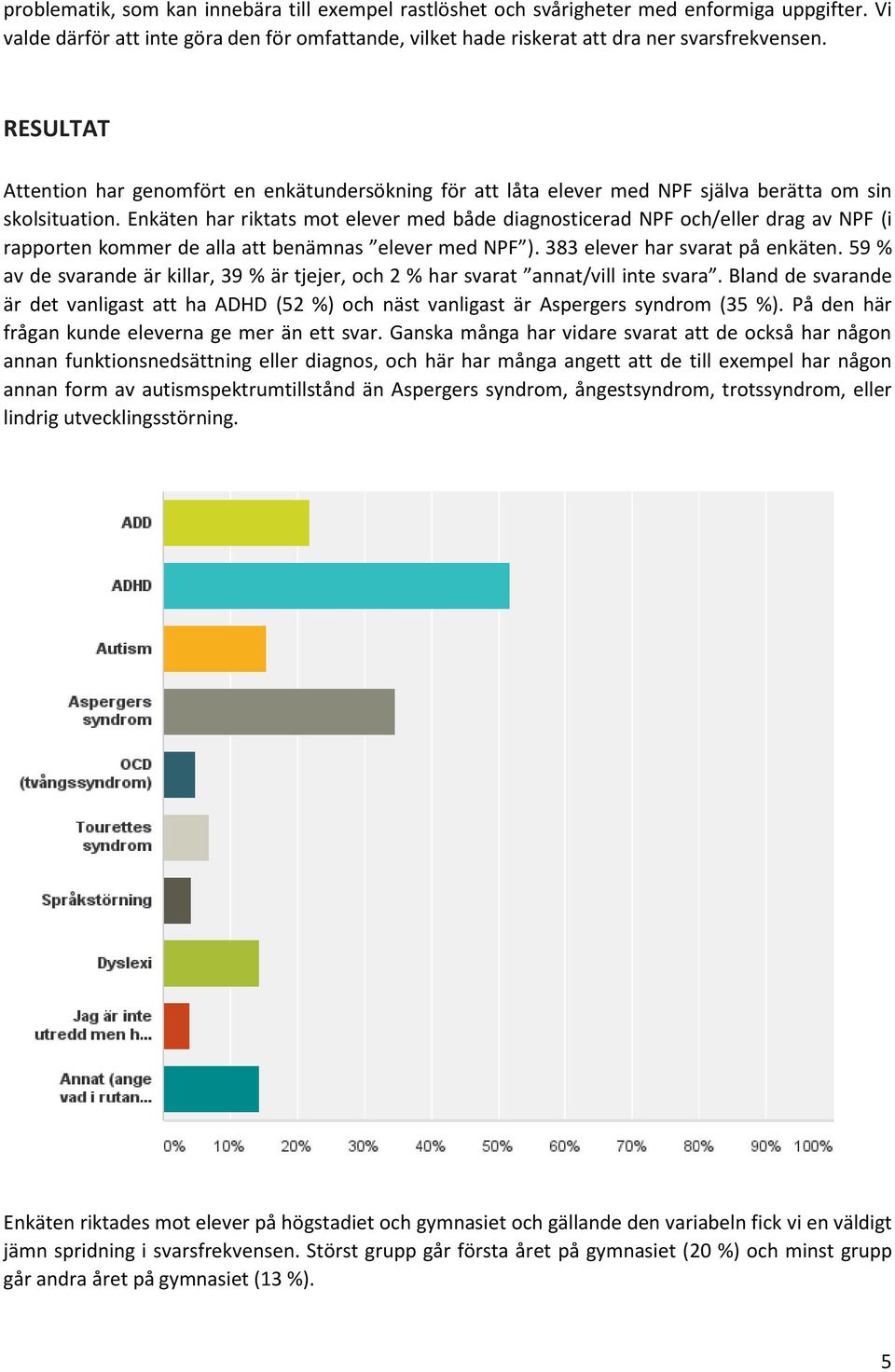 Enkäten har riktats mot elever med både diagnosticerad NPF och/eller drag av NPF (i rapporten kommer de alla att benämnas elever med NPF ). 383 elever har svarat på enkäten.