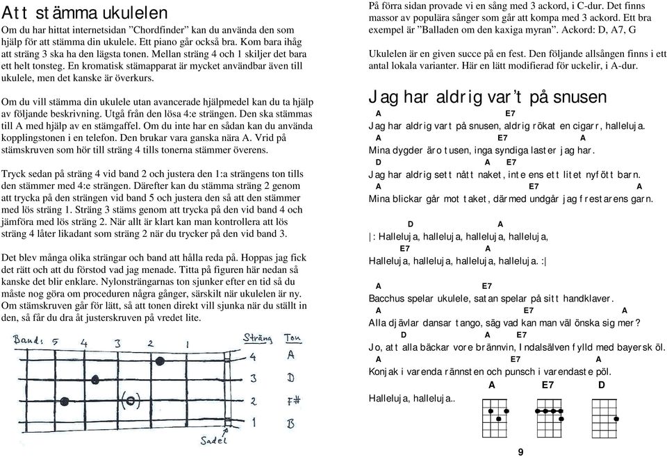 Om du vill stämma din ukulele utan avancerade hjälpmedel kan du ta hjälp av följande beskrivning. Utgå från den lösa 4:e strängen. Den ska stämmas till A med hjälp av en stämgaffel.