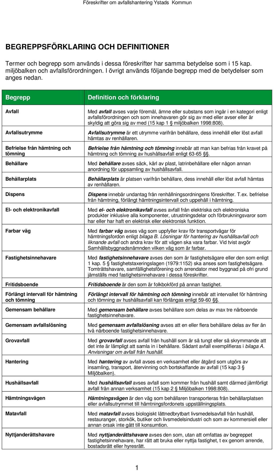 Begrepp Avfall Avfallsutrymme Befrielse från hämtning och tömning Behållare Behållarplats Dispens El- och elektronikavfall Farbar väg Fastighetsinnehavare Fritidsboende Förlängt intervall för