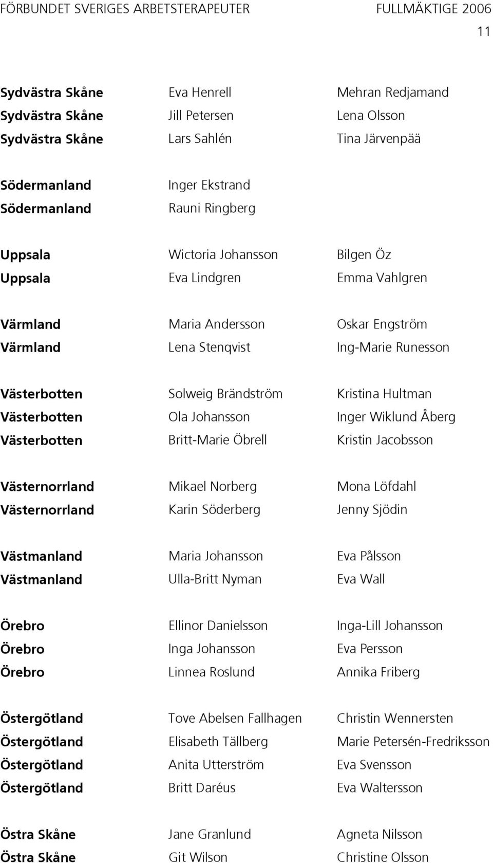 Västerbotten Solweig Brändström Kristina Hultman Västerbotten Ola Johansson Inger Wiklund Åberg Västerbotten Britt-Marie Öbrell Kristin Jacobsson Västernorrland Mikael Norberg Mona Löfdahl