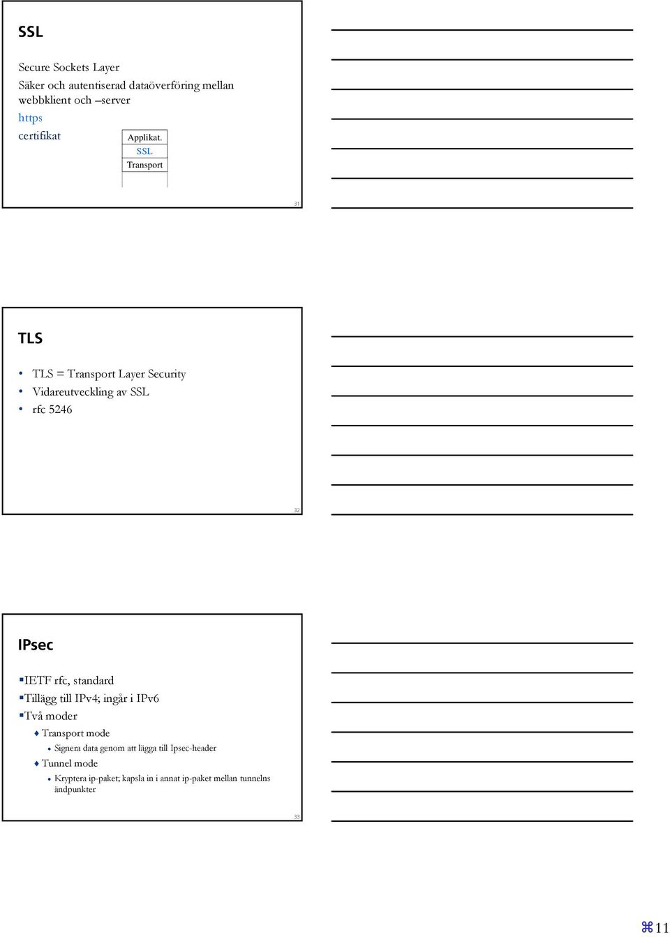 SSL Transport 31 TLS TLS = Transport Layer Security Vidareutveckling av SSL rfc 5246 32 IPsec IETF rfc,