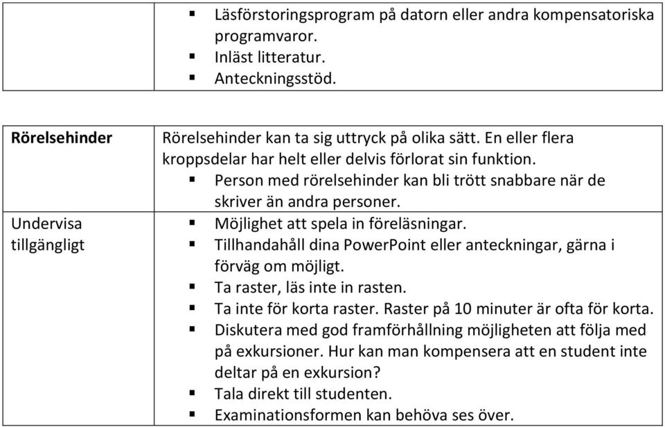 Möjlighet att spela in föreläsningar. Tillhandahåll dina PowerPoint eller anteckningar, gärna i förväg om möjligt. Ta raster, läs inte in rasten. Ta inte för korta raster.