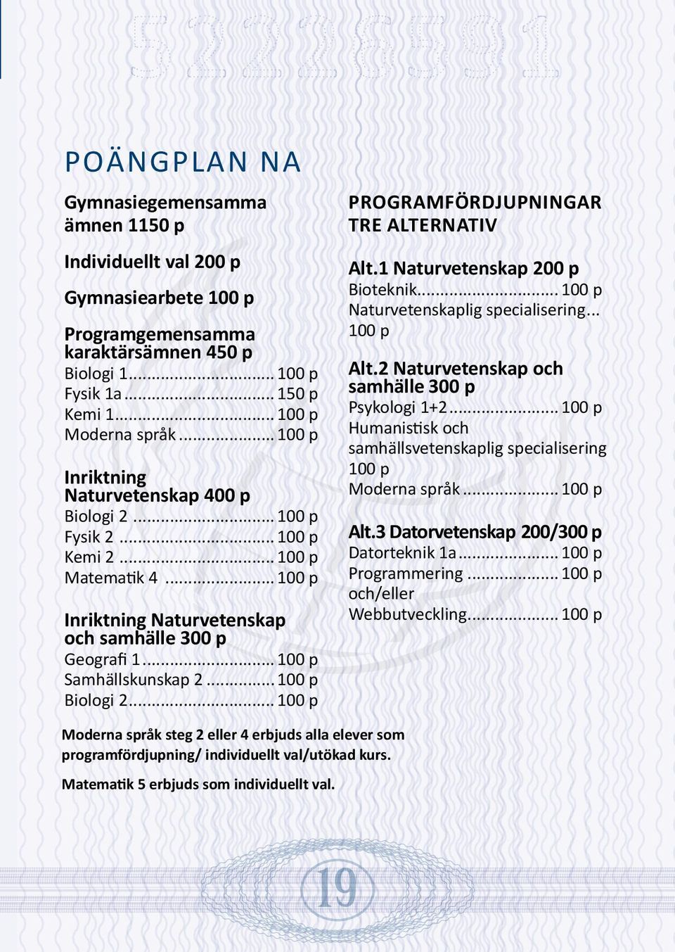 ... 100 p Fysik 2... 100 p Kemi 2.... 100 p Matematik 4... 100 p Inriktning Naturvetenskap och samhälle 300 p Alt.2 Naturvetenskap och samhälle 300 p Psykologi 1+2.