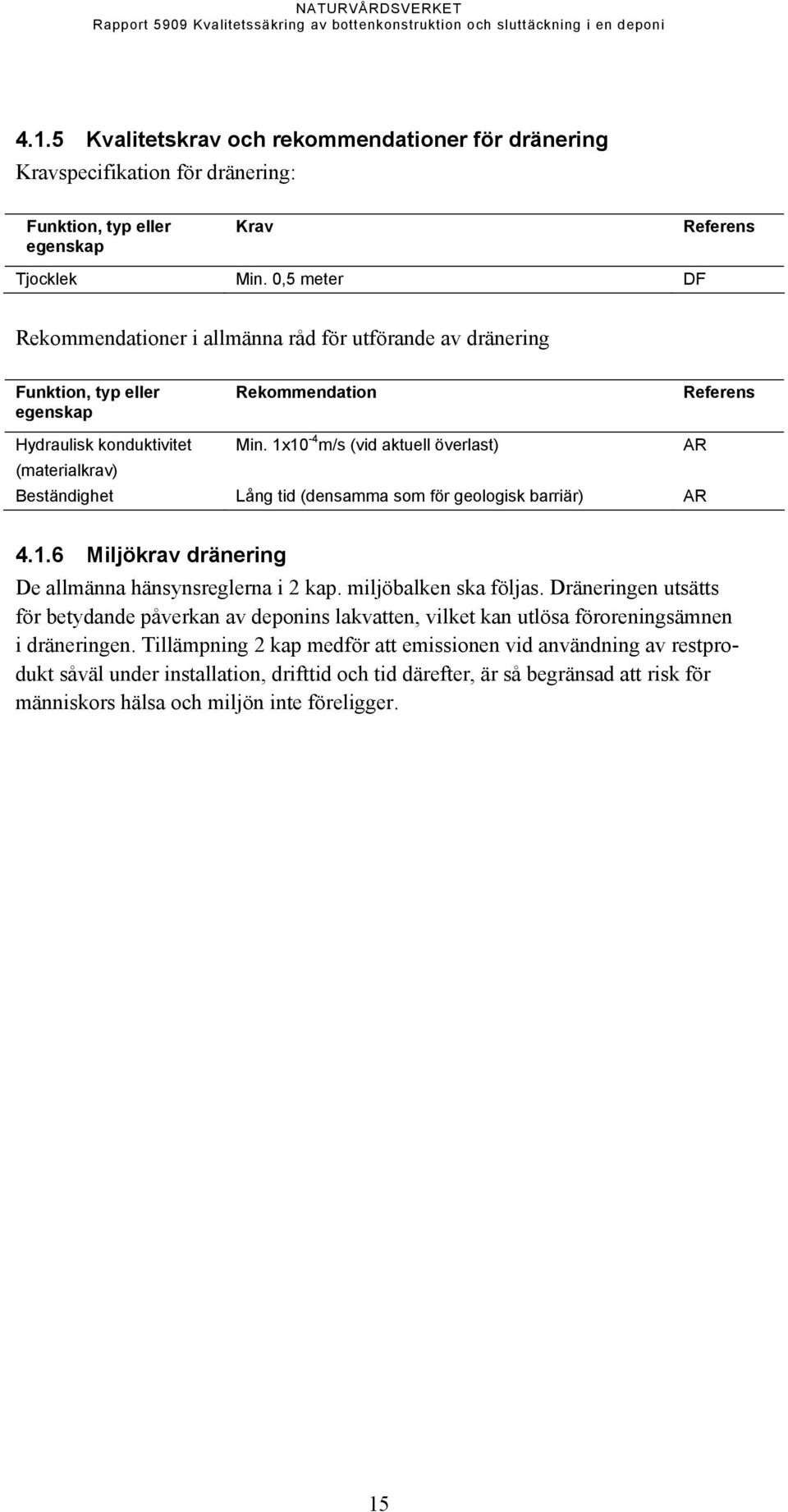 1x10-4 m/s (vid aktuell överlast) AR (materialkrav) Beständighet Lång tid (densamma som för geologisk barriär) AR 4.1.6 Miljökrav dränering De allmänna hänsynsreglerna i 2 kap. miljöbalken ska följas.