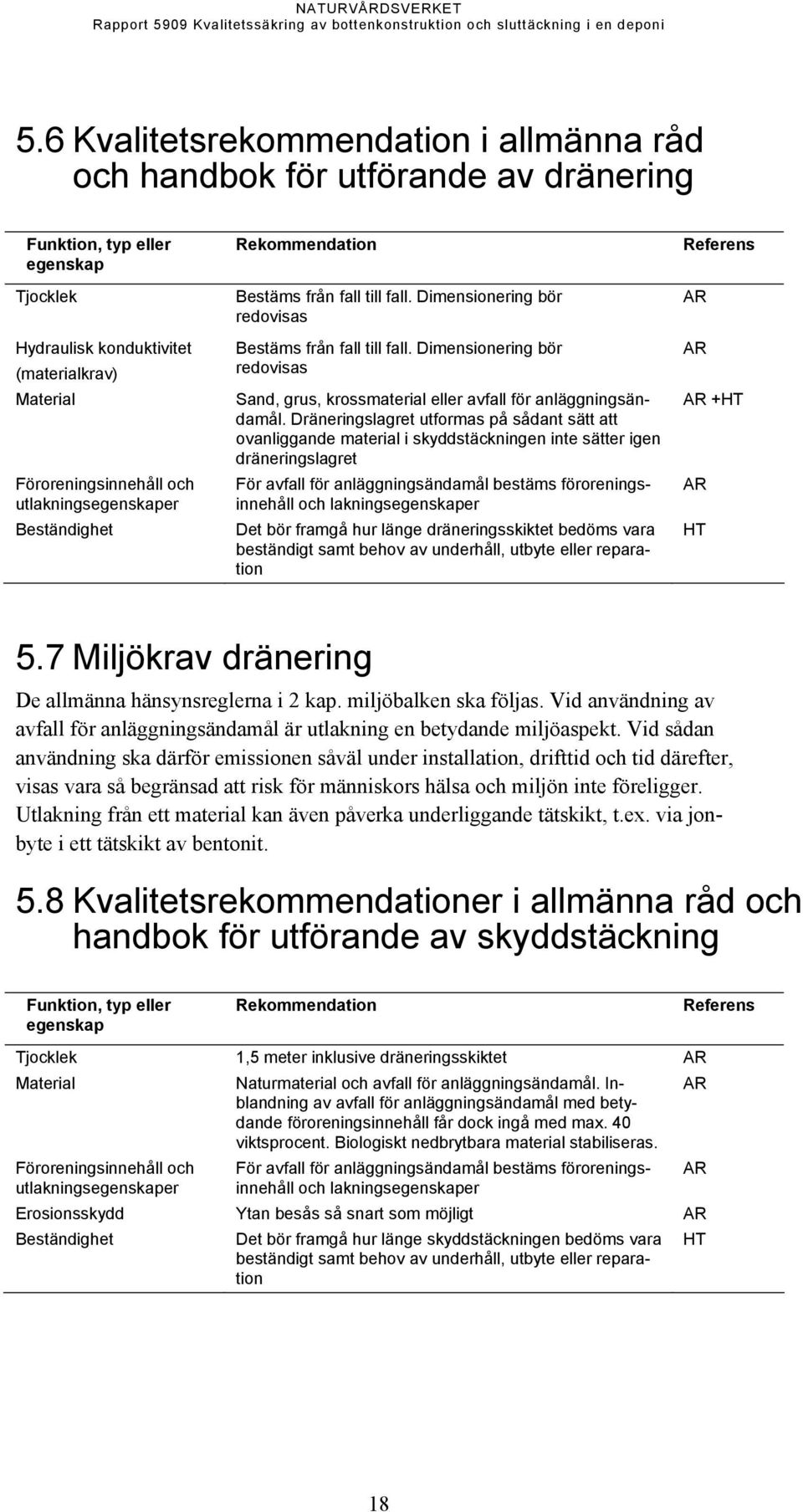 Dimensionering bör redovisas Sand, grus, krossmaterial eller avfall för anläggningsändamål.