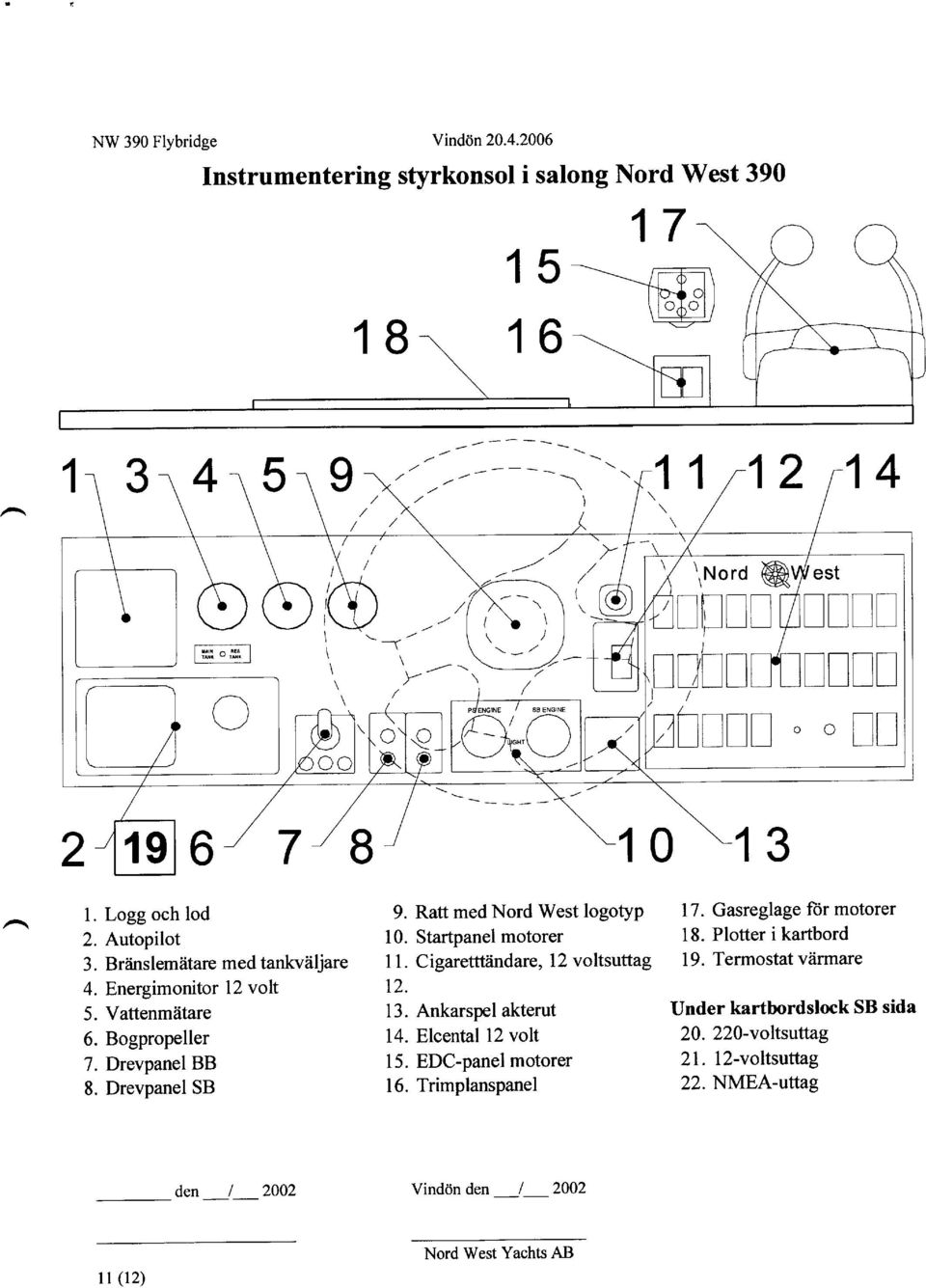 Ratt med Nord West logotyp 10. Startpanel motorer I 1. Cigaretttiindare, 12 voltsuttag t2. 13. Ankarspel akterut 14. Elcental 12 volt 15. EDc-panel motorer 16.