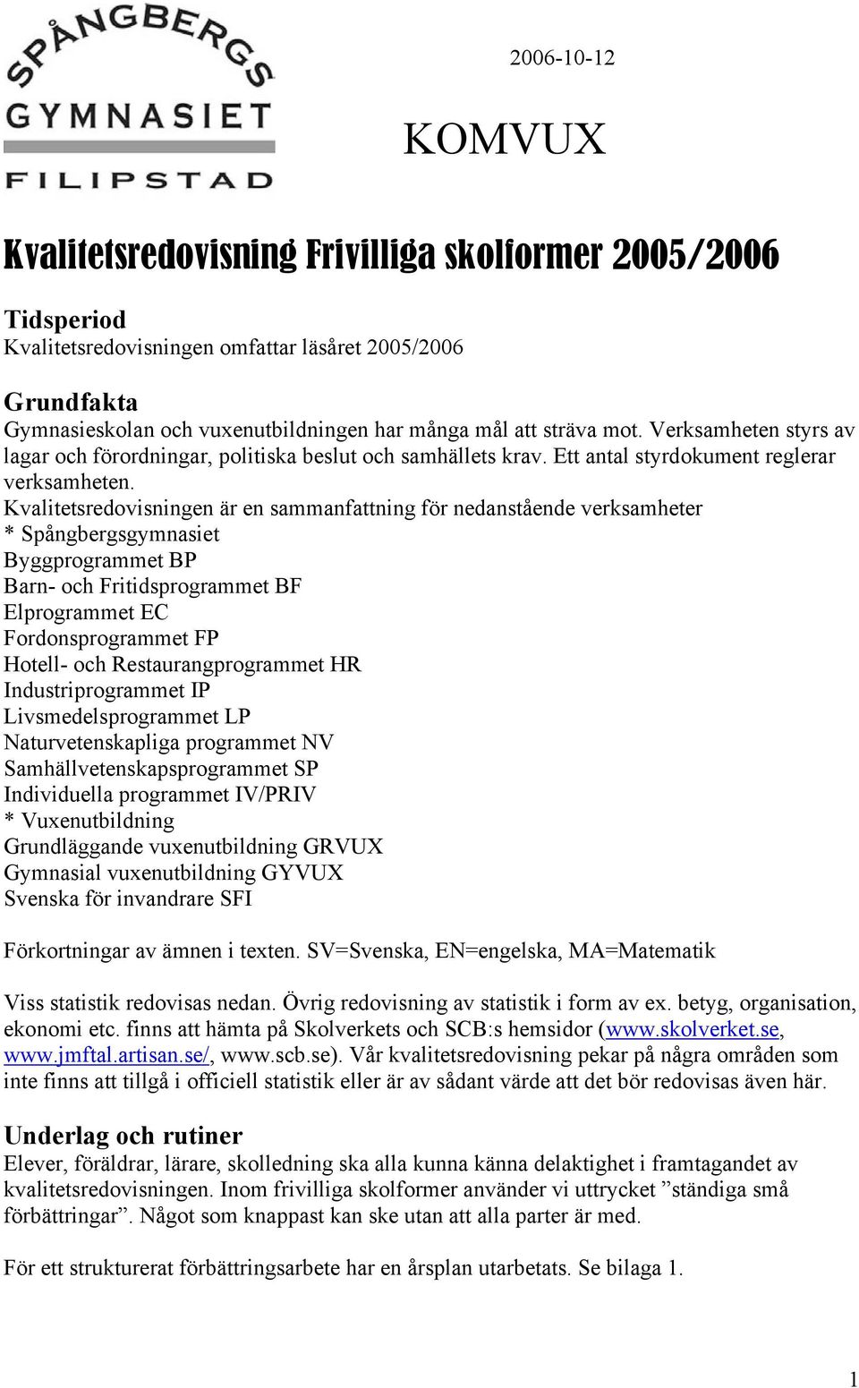 Kvalitetsredovisningen är en sammanfattning för nedanstående verksamheter * Spångbergsgymnasiet Byggprogrammet BP Barn- och Fritidsprogrammet BF Elprogrammet EC Fordonsprogrammet FP Hotell- och