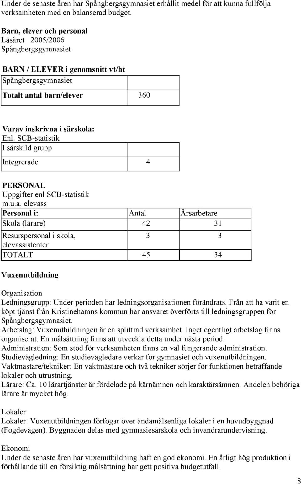 SCB-stat