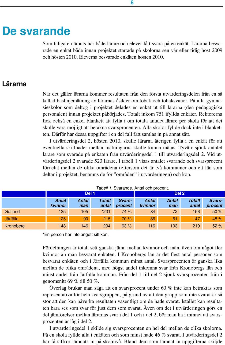 Lärarna När det gäller lärarna kommer resultaten från den första utvärderingsdelen från en så kallad baslinjemätning av lärarnas åsikter om tobak och tobaksvanor.