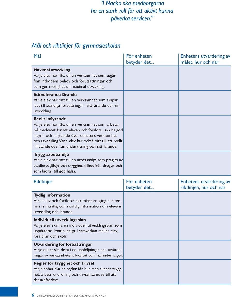 Stimulerande lärande Varje elev har rätt till en verksamhet som skapar lust till ständiga förbättringar i sitt lärande och sin utveckling.