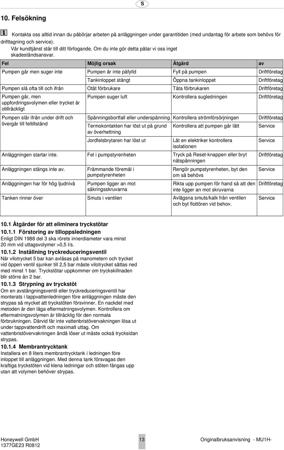 Fel Möjlig orsak Åtgärd av Pumpen går men suger inte Pumpen är inte påfylld Fyll på pumpen Driftföretag Tankinloppet stängt Öppna tankinloppet Driftföretag Pumpen slå ofta till och ifrån Otät