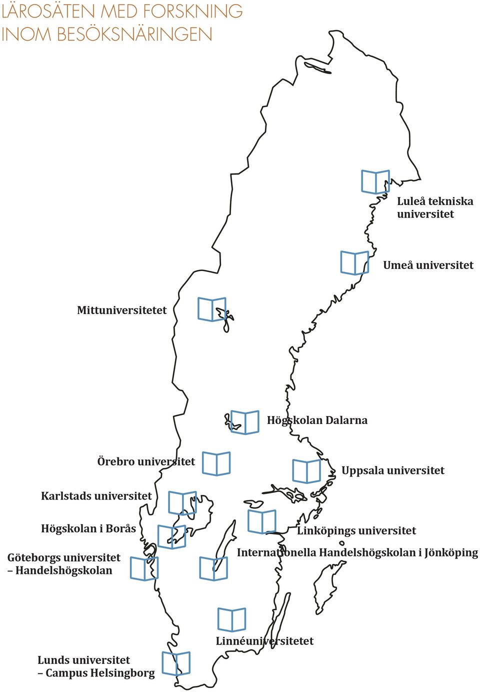 universitet Högskolan i Borås Göteborgs universitet Handelshögskolan Linköpings universitet