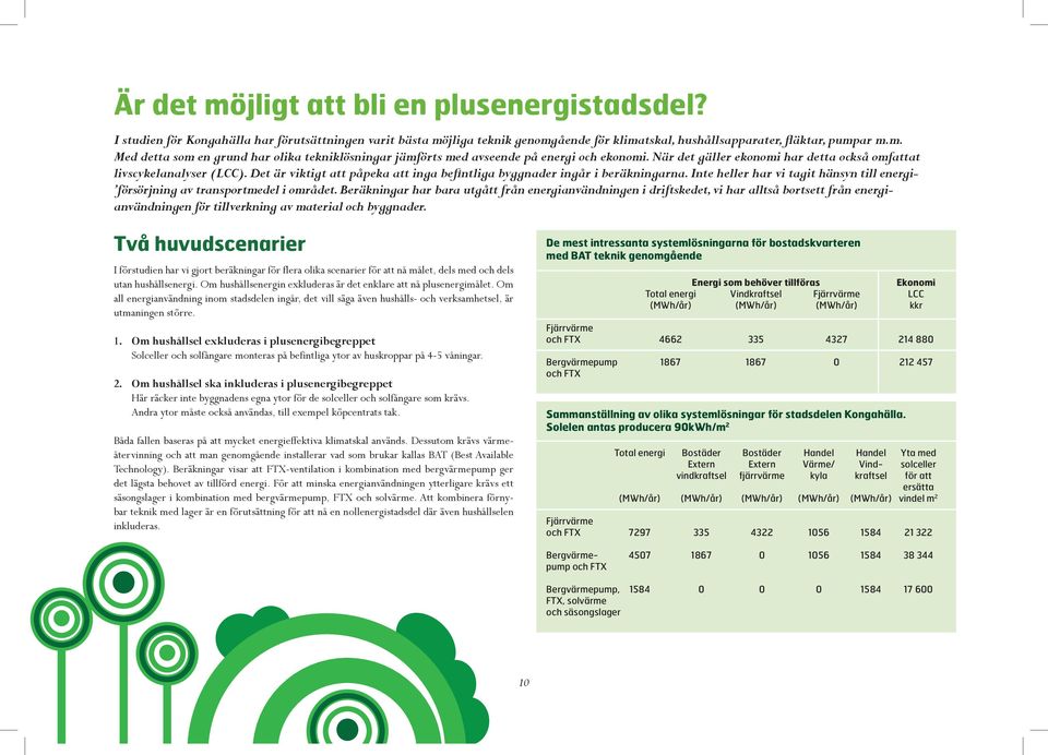 Inte heller har vi tagit hänsyn till energi- försörjning av transportmedel i området.