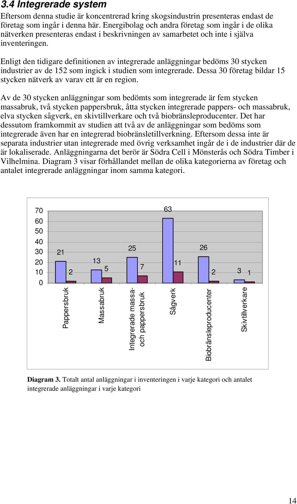 Enligt den tidigare definitionen av integrerade anläggningar bedöms 30 stycken industrier av de 152 som ingick i studien som integrerade.
