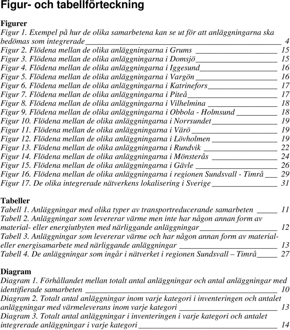 Flödena mellan de olika anläggningarna i Vargön 16 Figur 6. Flödena mellan de olika anläggningarna i Katrinefors 17 Figur 7. Flödena mellan de olika anläggningarna i Piteå 17 Figur 8.