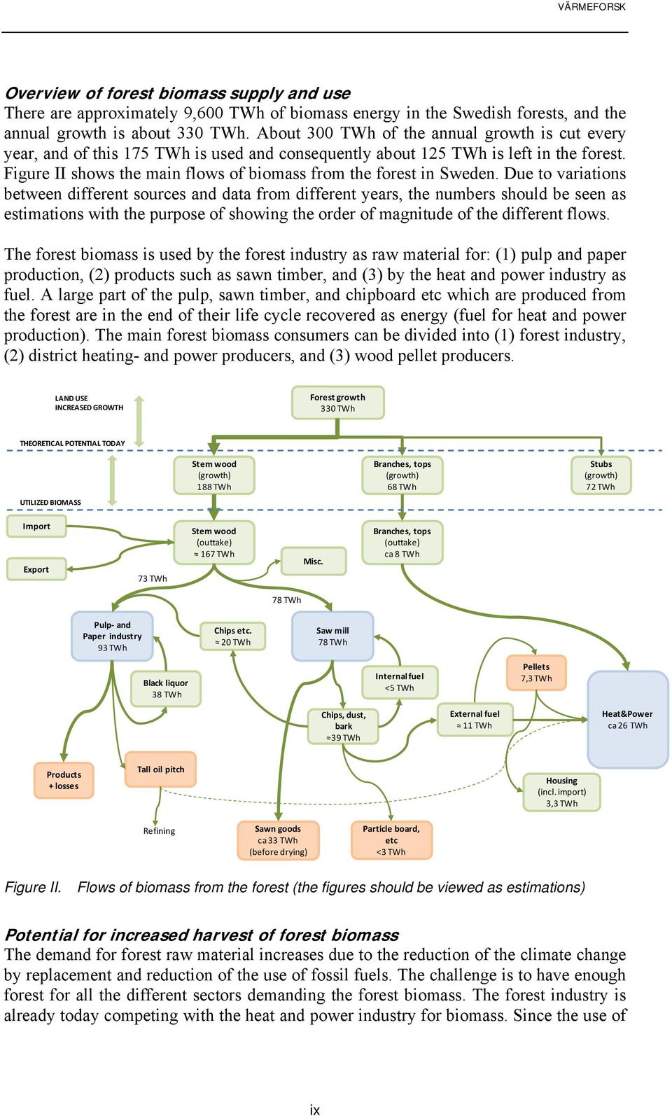 Figure II shows the main flows of biomass from the forest in Sweden.