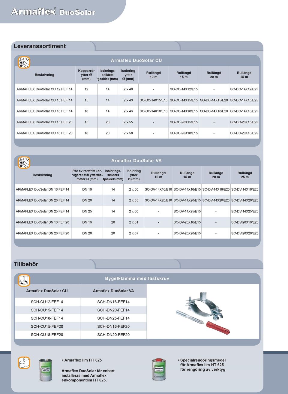 SO-DC-14X18/E20 SO-DC-14X18/E25 ARMAFLEX DuoSolar CU 15 FEF 20 15 20 2 x 55 - SO-DC-20X15/E15 - SO-DC-20X15/E25 ARMAFLEX DuoSolar CU 18 FEF 20 18 20 2 x 58 - SO-DC-20X18/E15 - SO-DC-20X18/E25