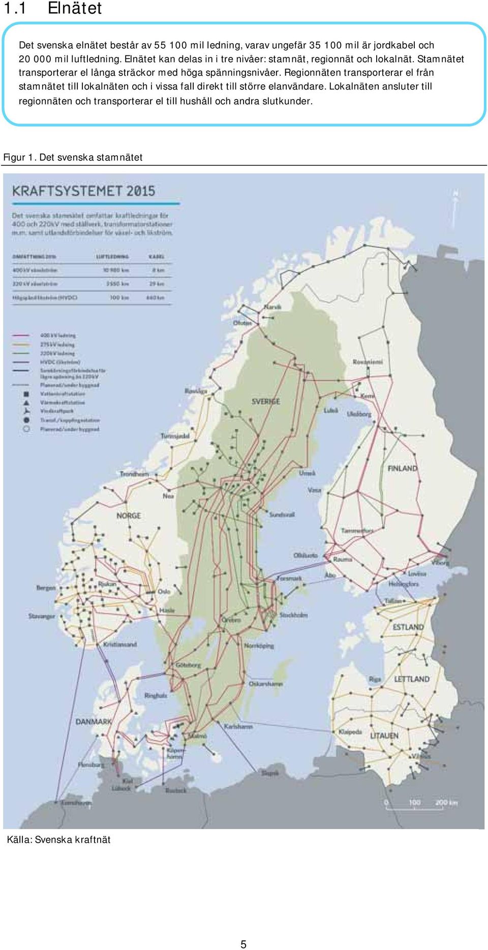 Stamnätet transporterar el långa sträckor med höga spänningsnivåer.