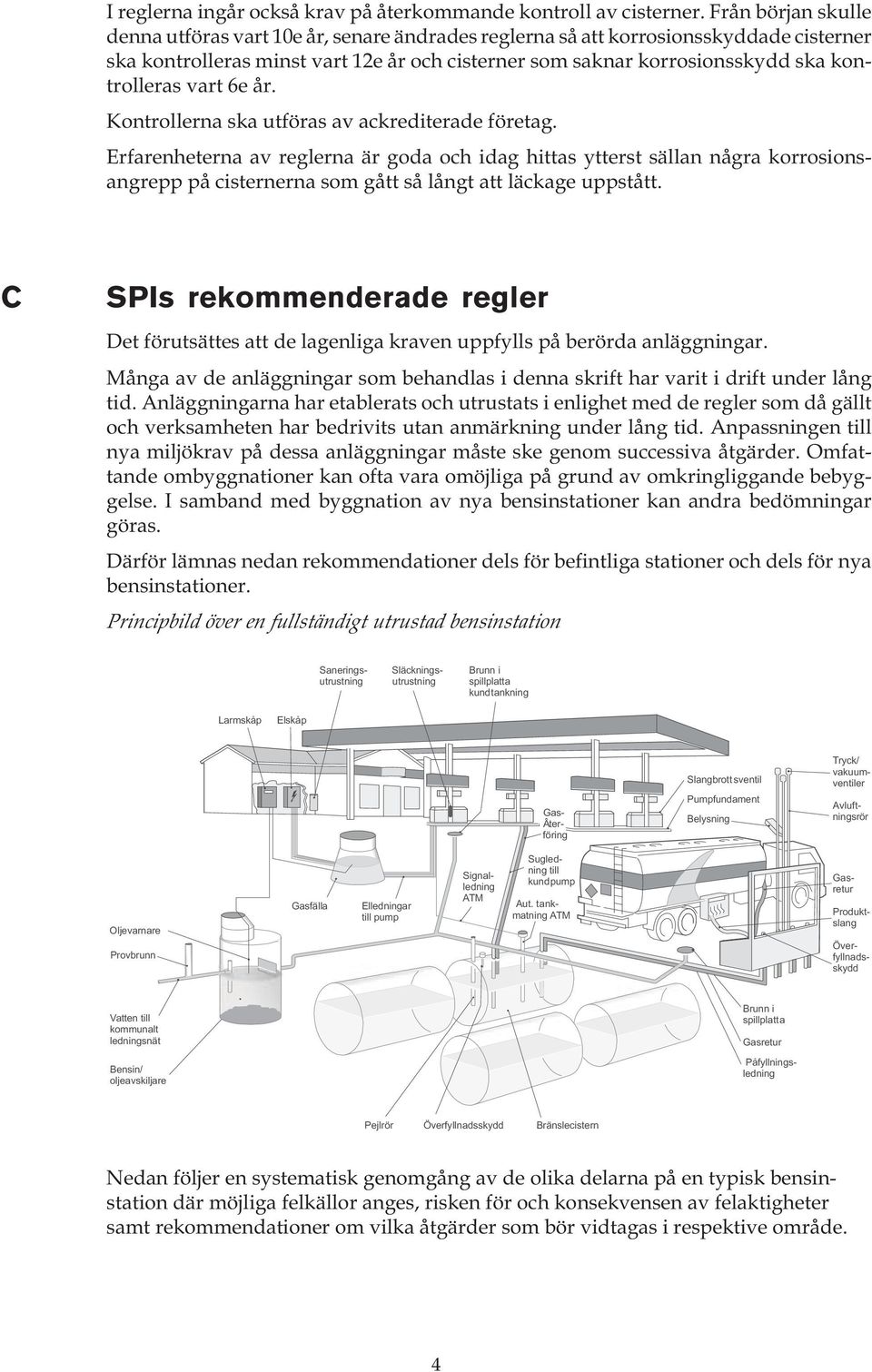 vart 6e år. Kontrollerna ska utföras av ackrediterade företag.