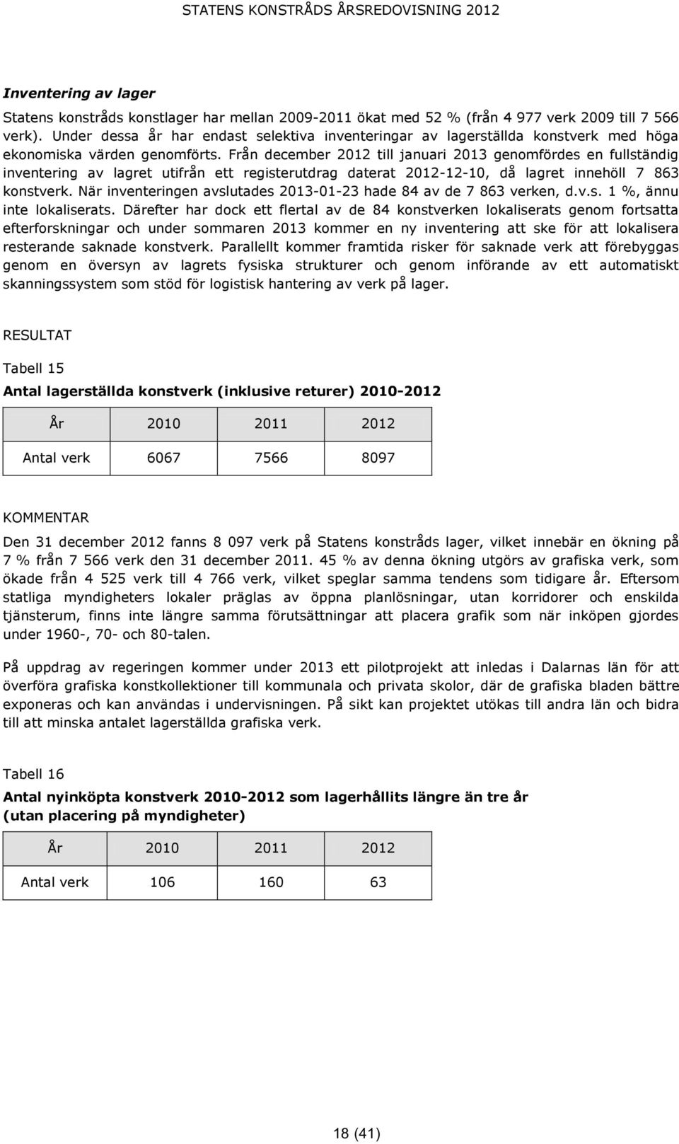 Från december 2012 till januari 2013 genomfördes en fullständig inventering av lagret utifrån ett registerutdrag daterat 2012-12-10, då lagret innehöll 7 863 konstverk.