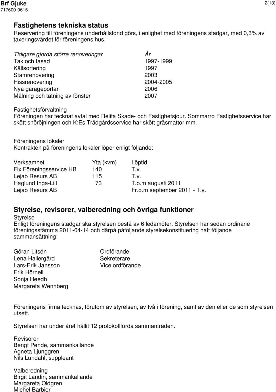 Fastighetsförvaltning Föreningen har tecknat avtal med Relita Skade- och Fastighetsjour. Sommarro Fastighetsservice har skött snöröjningen och K:Es Trädgårdsservice har skött gräsmattor mm.