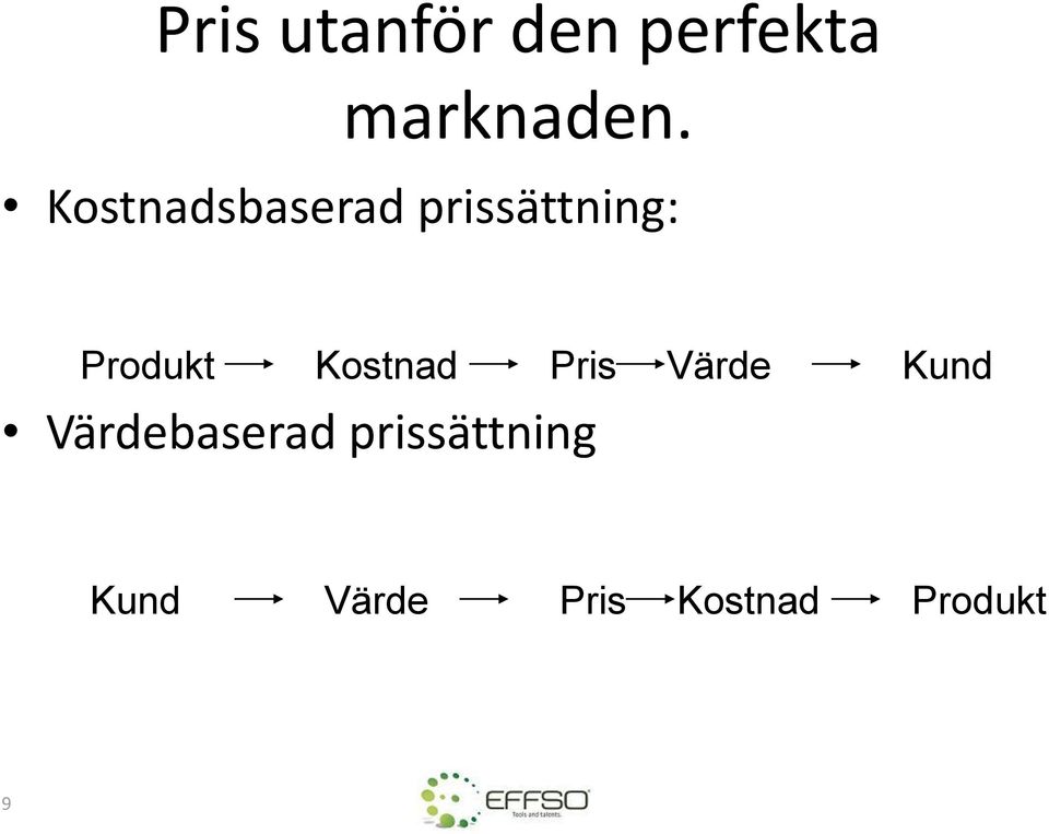 Kostnad Pris Värde Kund Värdebaserad