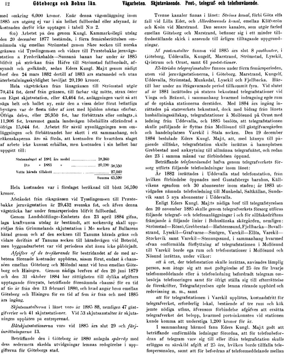 Kammarkollegii utslag den 20 december 1877 bestämda, i förra femärsberättelsen omnämnda väg emellan Strömstad genom Skee socken till norska gränsen vid Tysslingemoen och vidare till Pnestebakke