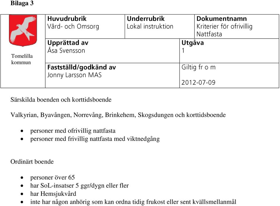 Byavången, Norrevång, Brinkehem, Skogsdungen och korttidsboende personer med ofrivillig nattfasta personer med frivillig nattfasta med viktnedgång