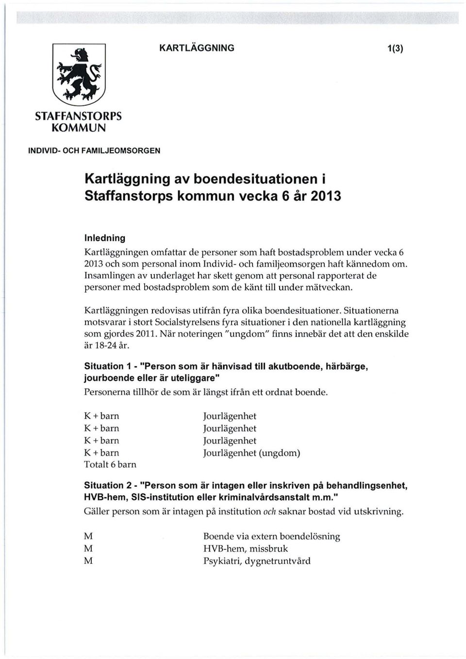 Insamlingen av underlaget har skett genom att personal rapporterat de personer med bostadsproblem som de känt till under mätveckan. Kartläggningen redovisas utifrån fyra olika boendesituationer.