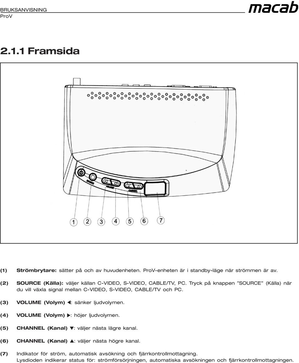 Tryck på knappen SOURCE (Källa) när du vill växla signal mellan C-VIDEO, S-VIDEO, CABLE/TV och PC. (3) VOLUME (Volym) : sänker ljudvolymen.