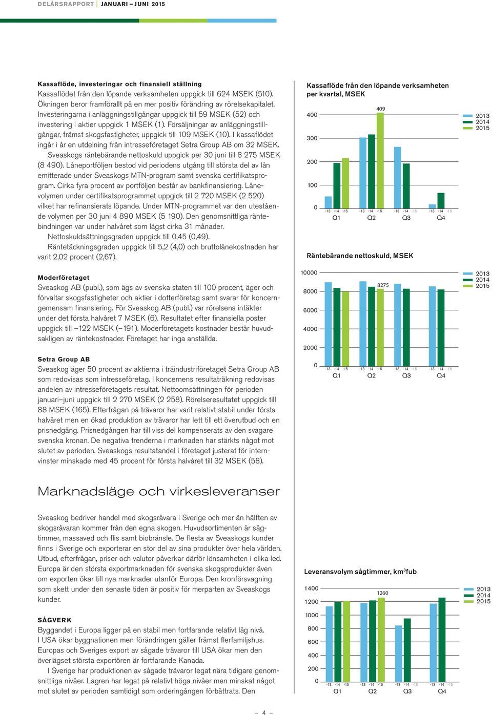 Försäljningar av anläggningstillgångar, främst skogsfastigheter, uppgick till 19 MSEK (1). I kassaflödet ingår i år en utdelning från intresseföretaget Setra Group AB om 32 MSEK.