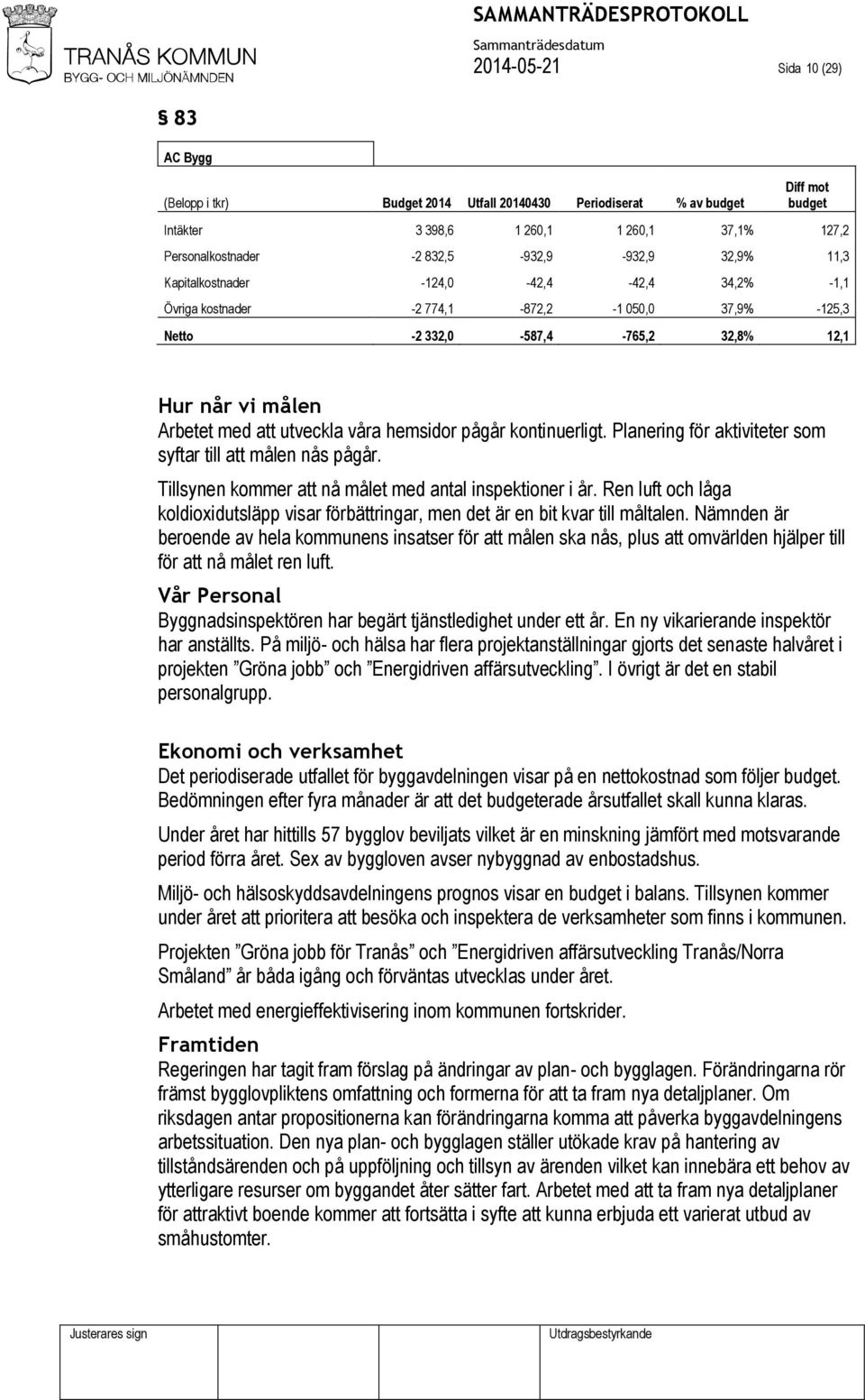 utveckla våra hemsidor pågår kontinuerligt. Planering för aktiviteter som syftar till att målen nås pågår. Tillsynen kommer att nå målet med antal inspektioner i år.