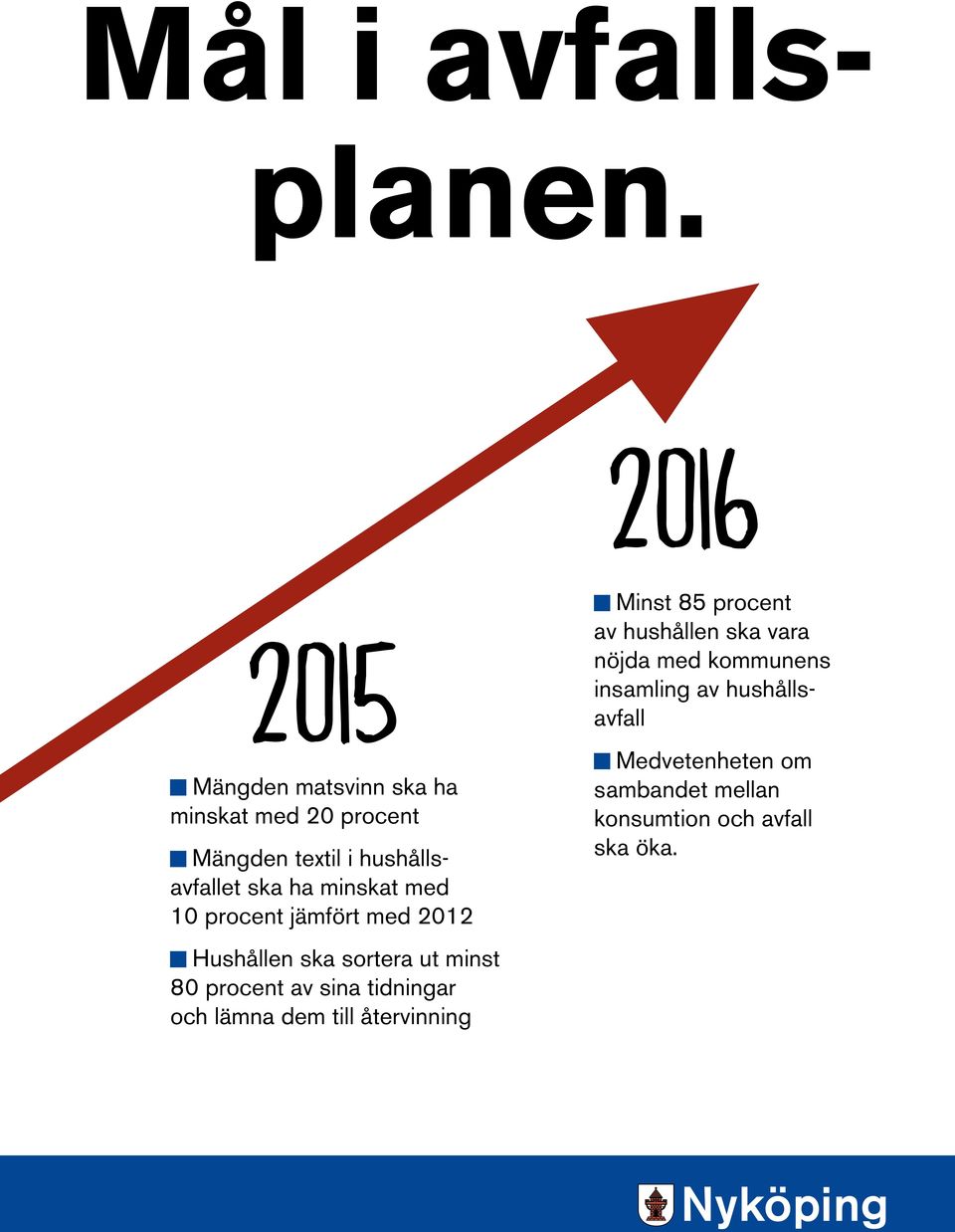 minskat med 10 procent jämfört med 2012 K Hushållen ska sortera ut minst 80 procent av sina tidningar