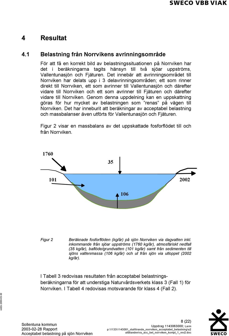 Fjäturen.