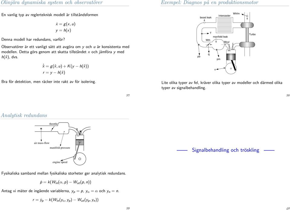 pb T Wth q manifold leak Wcyl pm Turbo ˆx = g(ˆx, u) + K(y h(ˆx)) r = y h(ˆx) n Bra för detektion, men räcker inte rakt av för isolering.