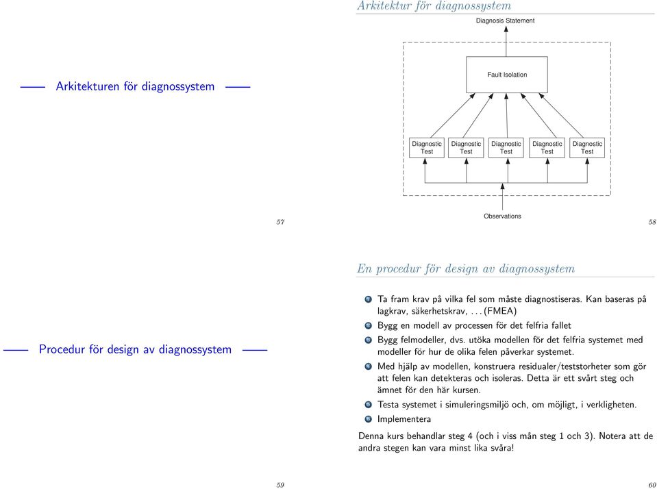 utöka modellen för det felfria systemet med modeller för hur de olika felen påverkar systemet.