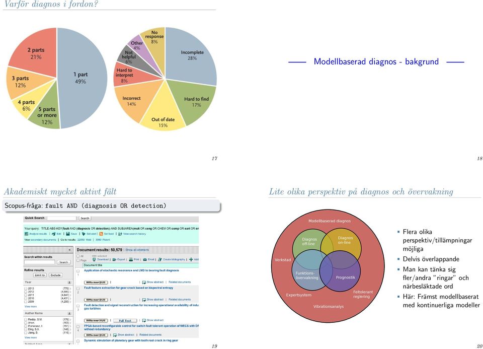 Modellbaserad diagnos nformation Diagnos off-line Diagnos on-line Flera olika perspektiv/tillämpningar möjliga Verkstad Delvis överlappande Only Relevant, Correct and