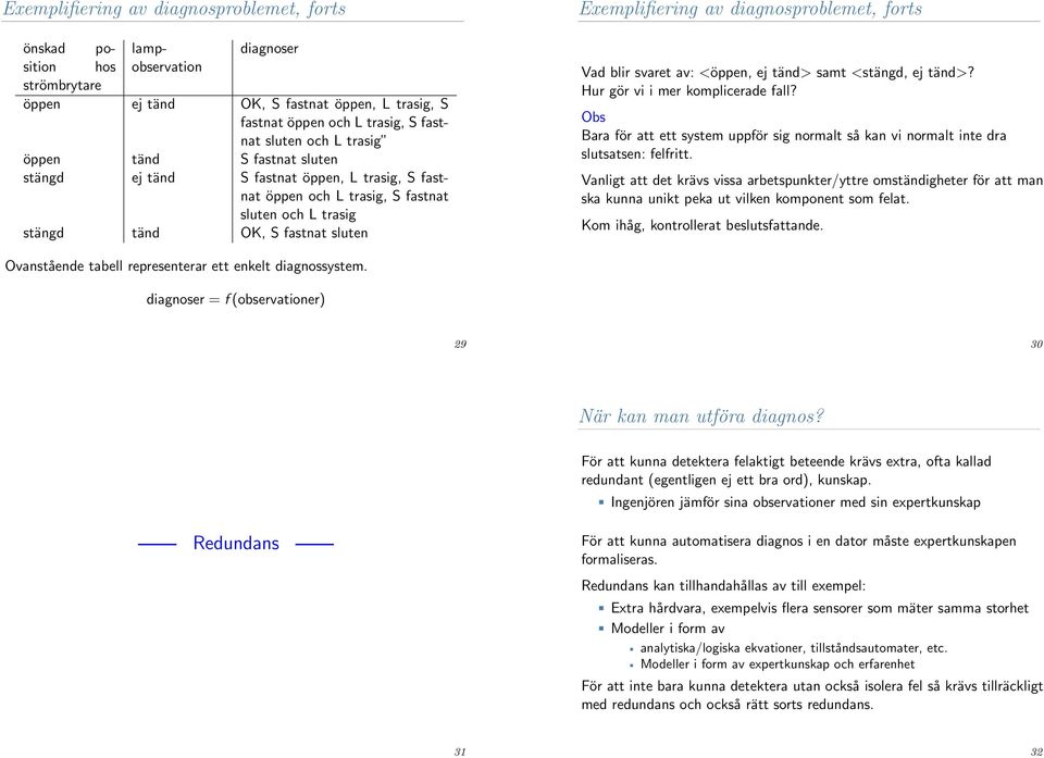 diagnosproblemet, forts Vad blir svaret av: <öppen, ej tänd> samt <stängd, ej tänd>? Hur gör vi i mer komplicerade fall?