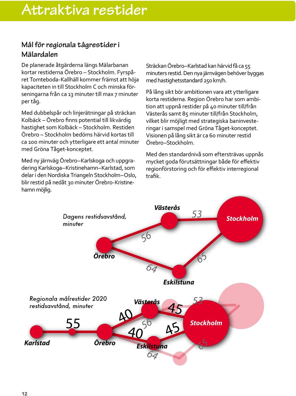 Med dubbelspår och linjerätningar på sträckan Kolbäck finns potential till likvärdig hastighet som Kolbäck.