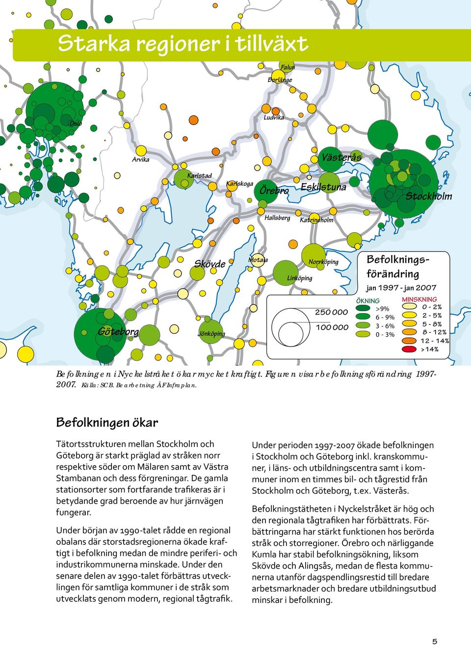 Befolkningen ökar Köpenhamn Halmstad Tätortsstrukturen mellan och är starkt präglad av stråken norr respektive söder om Mälaren samt av Västra Stambanan och dess förgreningar.