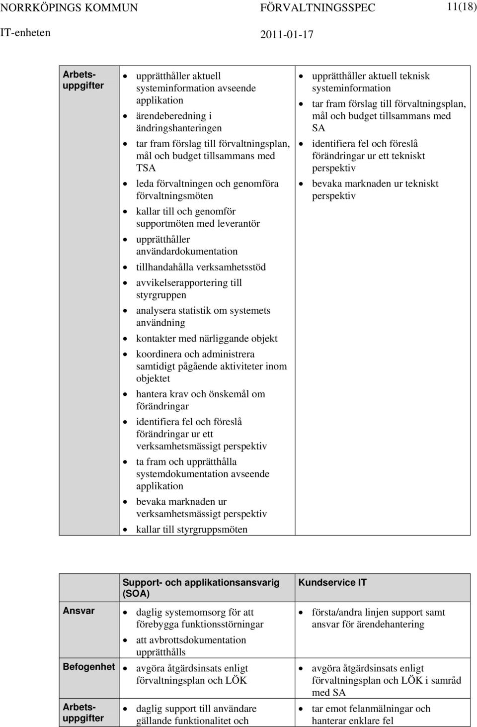 styrgruppen analysera statistik om systemets användning kontakter med närliggande objekt koordinera och administrera samtidigt pågående aktiviteter inom objektet hantera krav och önskemål om