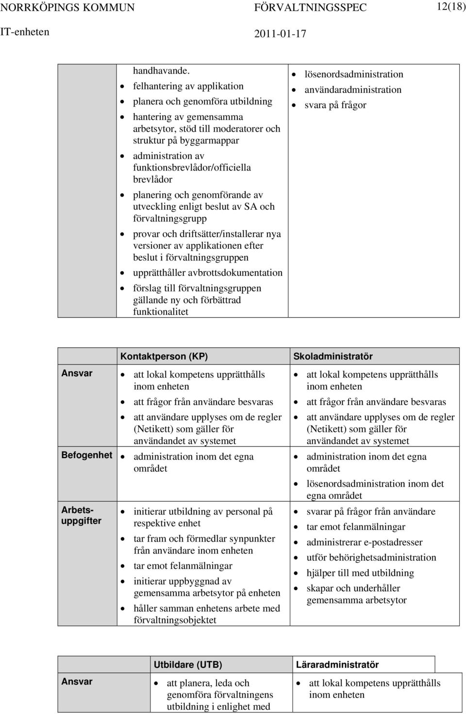 brevlådor planering och genomförande av utveckling enligt beslut av SA och förvaltningsgrupp provar och driftsätter/installerar nya versioner av applikationen efter beslut i förvaltningsgruppen