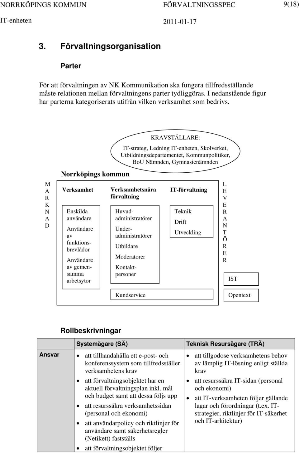 KRAVSTÄLLARE: IT-strateg, Ledning IT-enheten, Skolverket, Utbildningsdepartementet, Kommunpolitiker, BoU Nämnden, Gymnasienämnden Norrköpings kommun M A R K N A D Verksamhet Enskilda användare