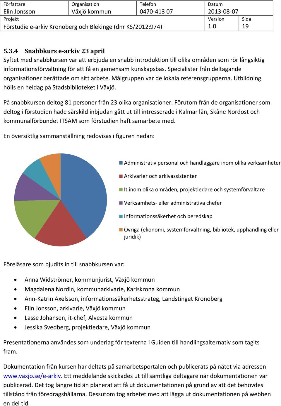 På snabbkursen deltog 81 personer från 23 olika organisationer.