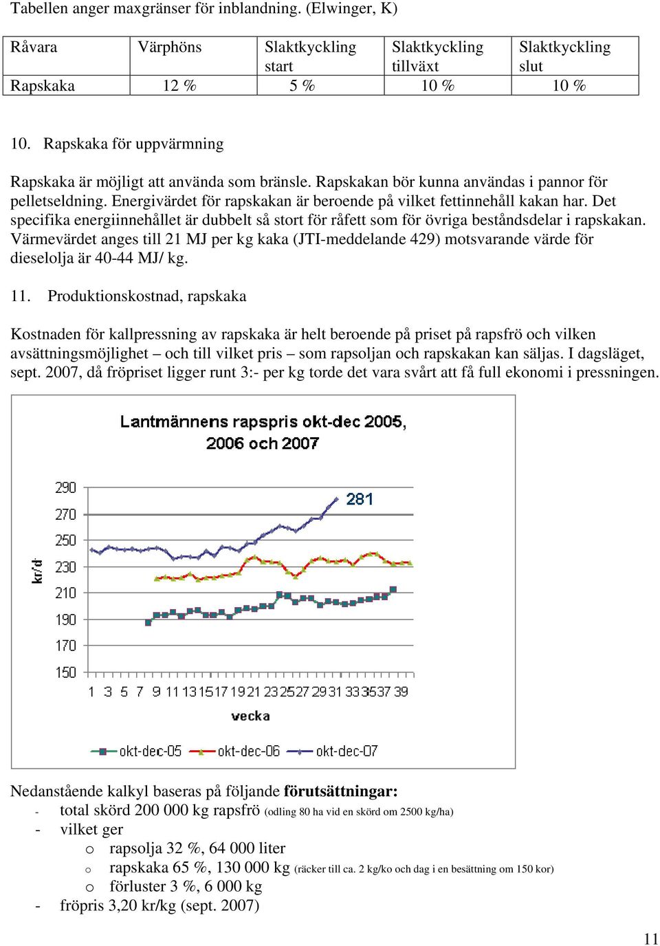 Det specifika energiinnehållet är dubbelt så stort för råfett som för övriga beståndsdelar i rapskakan.